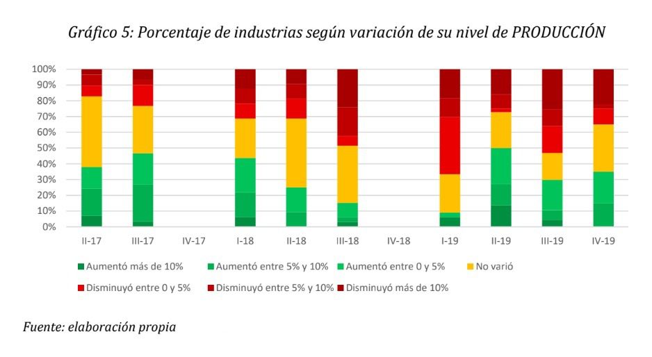 informe-de-coyuntura-final-2019-1