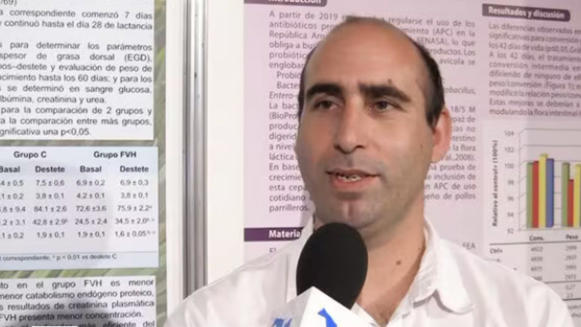 Méd. Vet. Bernardo Iglesias